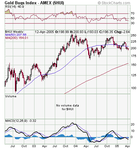 Rohstoff News, Charts, Analyssen ect. 1898137