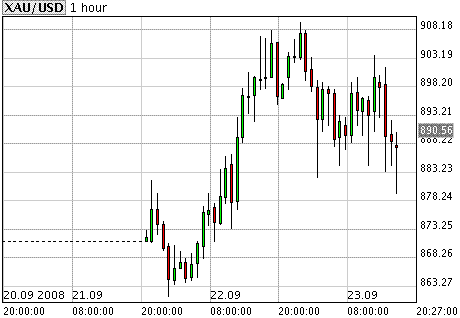 Silver 'Conspiracy' Explained 4752378