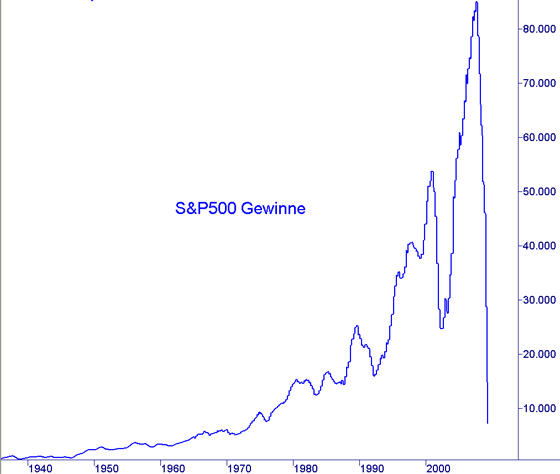 Der USA Bären-Thread 5862943