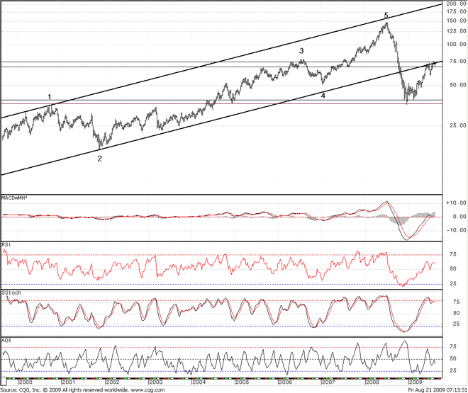Der USA Bären-Thread 6357847