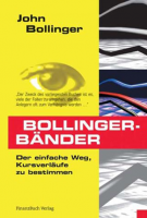 Bollinger-B�nder